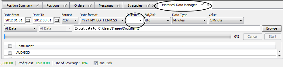 Click Tools -> Historical Data Manager inside the Jforex terminal. The data manager window will appear at the bottom of the terminal box, from where we will download quotes.